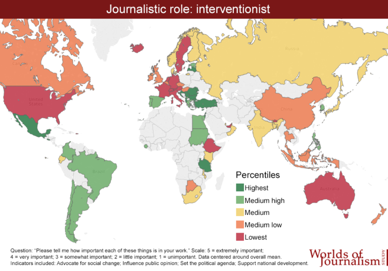 The Worlds of Journalism Study - Worlds of Journalism Study